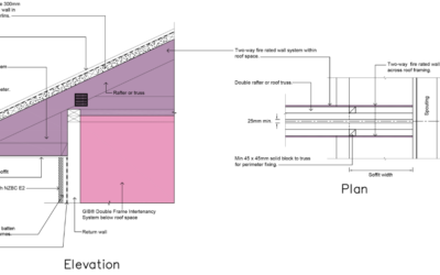 Resolving Eaves Fire Separation