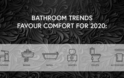 Bathroom Trends Favour Comfort For 2020